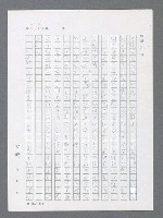 主要名稱：最後一役 圖檔，第265張，共1190張