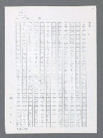 主要名稱：最後一役 圖檔，第271張，共1190張