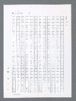 主要名稱：最後一役 圖檔，第295張，共1190張