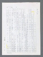 主要名稱：最後一役 圖檔，第332張，共1190張