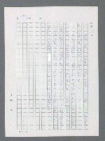 主要名稱：最後一役 圖檔，第372張，共1190張