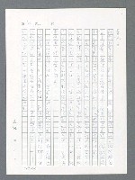 主要名稱：最後一役 圖檔，第410張，共1190張
