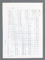 主要名稱：最後一役 圖檔，第431張，共1190張