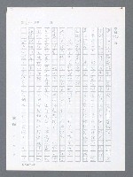 主要名稱：最後一役 圖檔，第522張，共1190張