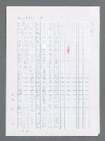 主要名稱：最後一役 圖檔，第539張，共1190張