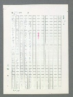 主要名稱：最後一役 圖檔，第598張，共1190張