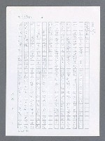 主要名稱：最後一役 圖檔，第615張，共1190張