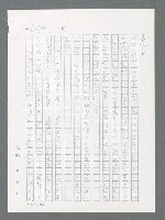 主要名稱：最後一役 圖檔，第631張，共1190張