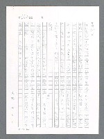 主要名稱：最後一役 圖檔，第644張，共1190張