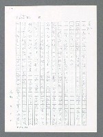 主要名稱：最後一役 圖檔，第649張，共1190張