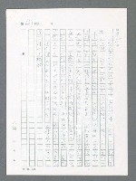 主要名稱：最後一役 圖檔，第653張，共1190張