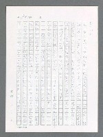 主要名稱：最後一役 圖檔，第672張，共1190張