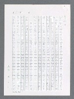 主要名稱：最後一役 圖檔，第704張，共1190張