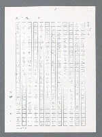 主要名稱：最後一役 圖檔，第713張，共1190張