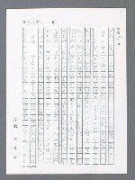 主要名稱：最後一役 圖檔，第815張，共1190張