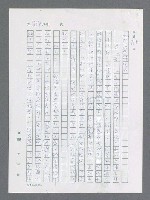 主要名稱：最後一役 圖檔，第816張，共1190張