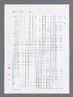 主要名稱：最後一役 圖檔，第818張，共1190張