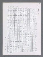 主要名稱：最後一役 圖檔，第822張，共1190張