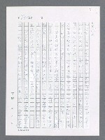 主要名稱：最後一役 圖檔，第824張，共1190張