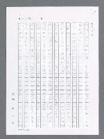 主要名稱：最後一役 圖檔，第904張，共1190張