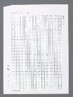 主要名稱：最後一役 圖檔，第909張，共1190張