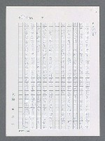 主要名稱：最後一役 圖檔，第912張，共1190張