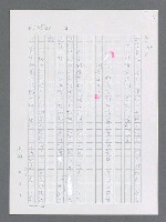 主要名稱：最後一役 圖檔，第996張，共1190張