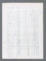 主要名稱：最後一役 圖檔，第1027張，共1190張