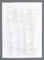 主要名稱：最後一役 圖檔，第1056張，共1190張