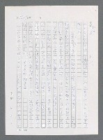 主要名稱：最後一役 圖檔，第1058張，共1190張