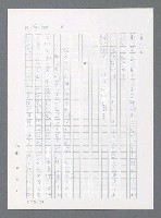 主要名稱：最後一役 圖檔，第1061張，共1190張