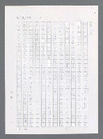 主要名稱：最後一役 圖檔，第1064張，共1190張