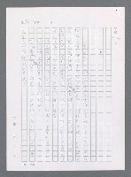 主要名稱：最後一役 圖檔，第1066張，共1190張