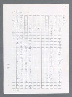 主要名稱：最後一役 圖檔，第1068張，共1190張