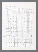 主要名稱：最後一役 圖檔，第1069張，共1190張