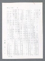 主要名稱：最後一役 圖檔，第1073張，共1190張