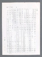 主要名稱：最後一役 圖檔，第1074張，共1190張