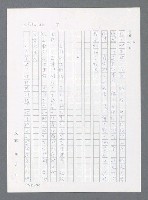 主要名稱：最後一役 圖檔，第1093張，共1190張