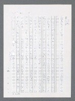 主要名稱：最後一役 圖檔，第1097張，共1190張