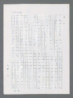 主要名稱：最後一役 圖檔，第1105張，共1190張