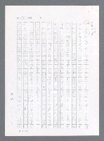 主要名稱：最後一役 圖檔，第1112張，共1190張