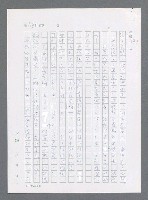 主要名稱：最後一役 圖檔，第1126張，共1190張