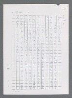 主要名稱：最後一役 圖檔，第1128張，共1190張