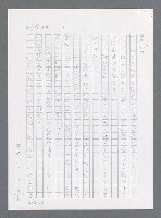 主要名稱：最後一役 圖檔，第1150張，共1190張