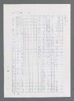 主要名稱：最後一役 圖檔，第1156張，共1190張