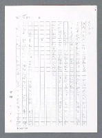 主要名稱：最後一役 圖檔，第1159張，共1190張