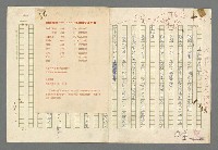 主要名稱：珠璣語圖檔，第2張，共204張