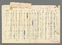 主要名稱：珠璣語圖檔，第3張，共204張