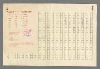 主要名稱：珠璣語圖檔，第9張，共204張