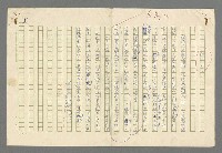 主要名稱：珠璣語圖檔，第10張，共204張